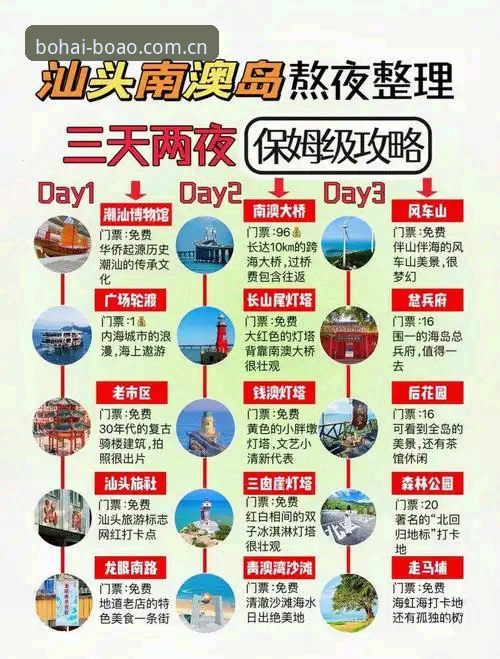 博澳娱乐平台注册使用完整指南：从入门到精通的实用介绍