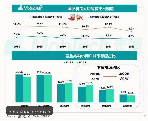 博澳娱乐平台全面评测：从入口体验到行业趋势的深度分析