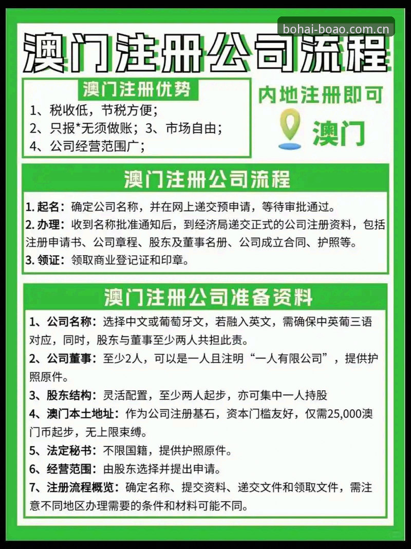 揭秘博澳怎么注册最新版：入口、48.6 MB安装包与验证环节的实战拆解